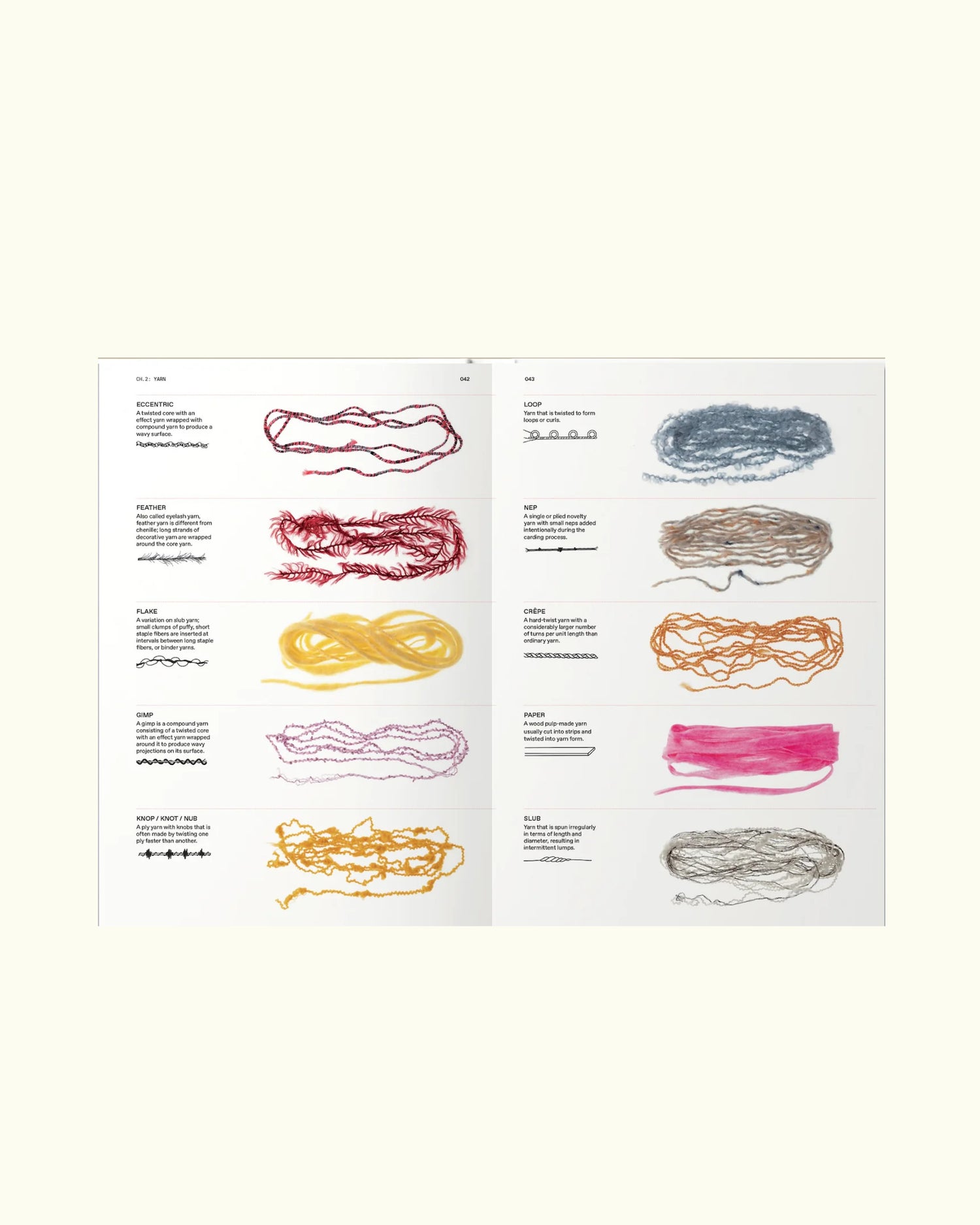The Knitwear Manual